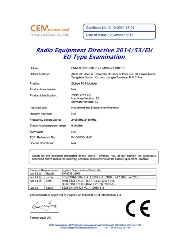 CE RED certificate &mdash; C-10-0930-17-01