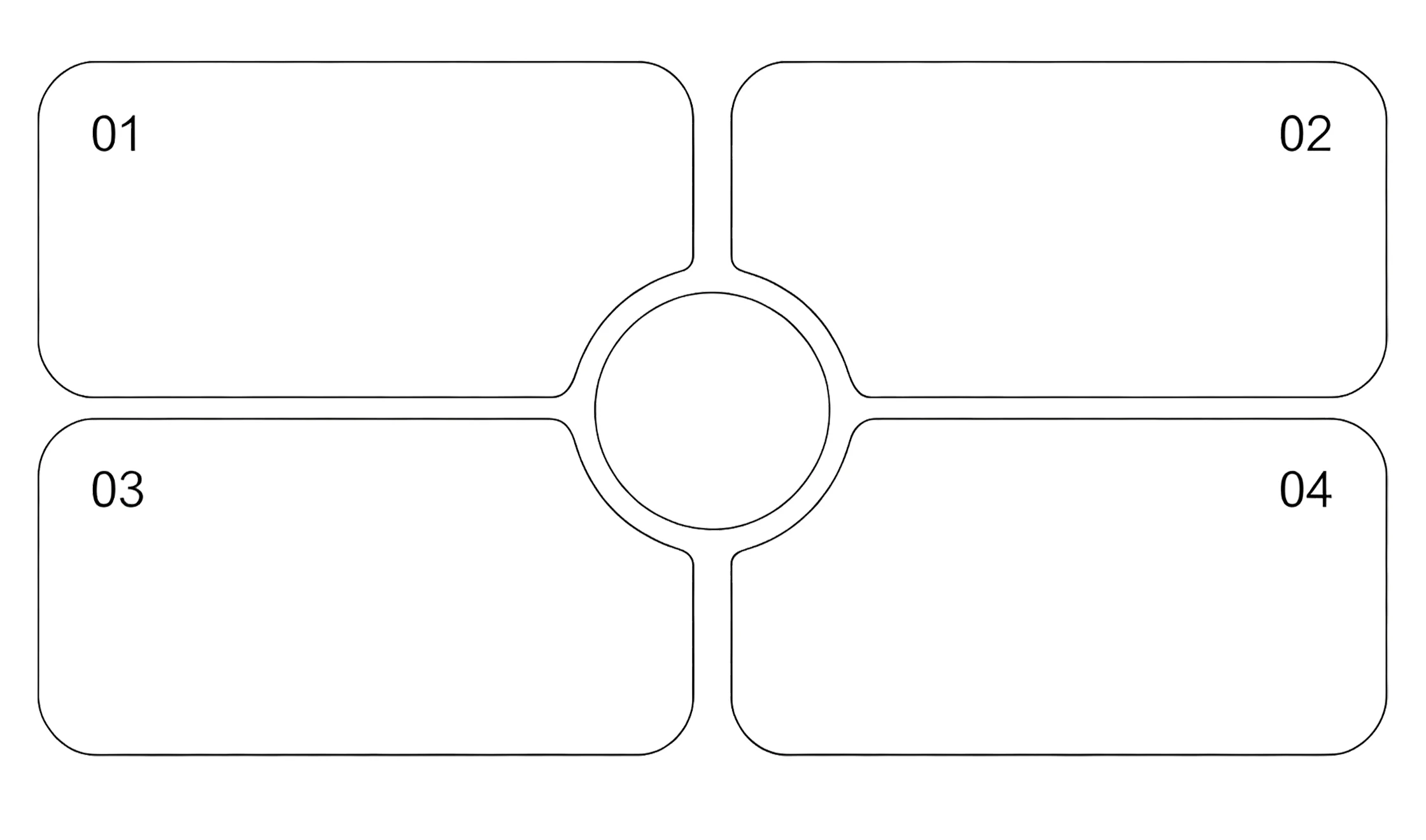 Hardcore Technology Matrix framework