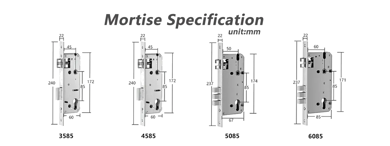 Specification de embutir (mortaja) de la smart lock NB - 4 modelos (3585 / 4585 / 5085 / 6085)