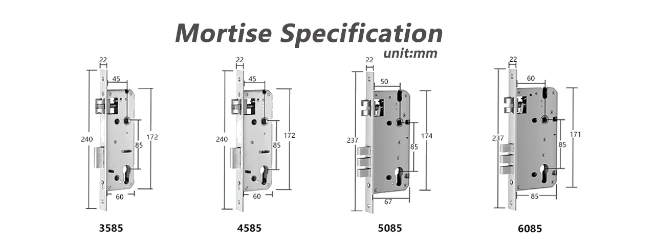 Q1 Smart Lock Mortise Specification - 4 Models (3585 / 4585 / 5085 / 6085)